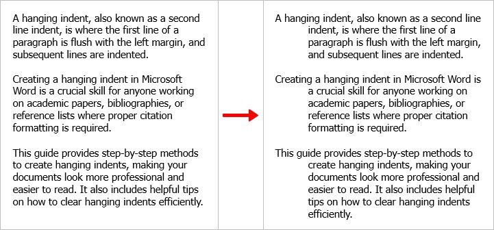 Visual difference between a first-line indent and a hanging indent.